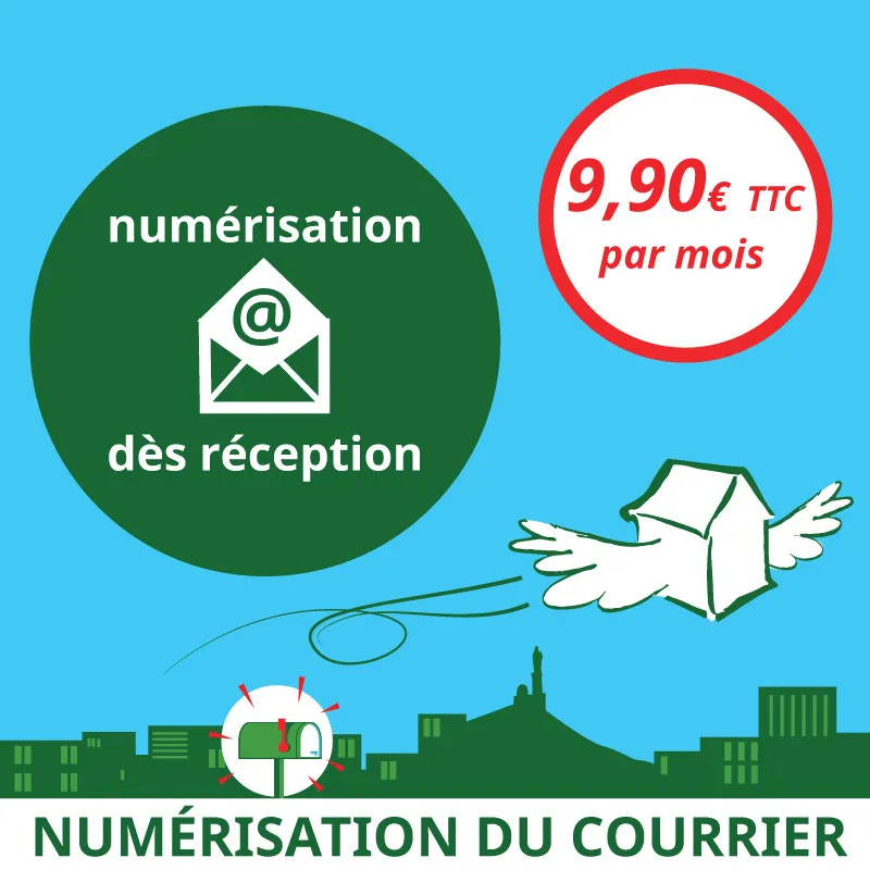 Numérisation du courrier dès réception - Ouvrir une Boîte postale en France