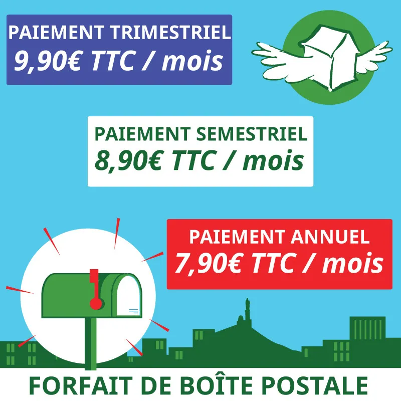 1 mois de boîte postale Marseille 1er - Ouvrir une Boîte postale en France